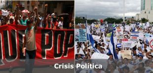 Portada do xornal Tiempo na que se ven manifestaci&oacute;ns en contra e a prol do golpe