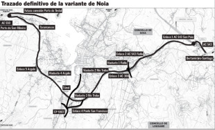 Dese&ntilde;o do trazado interior