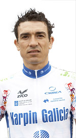 Eladio Jim&eacute;nez